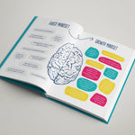 Brain Balance Teenage Journal Charlotte Labee